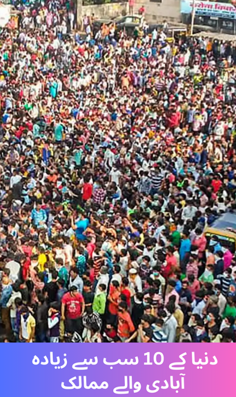 ​List of the 10 most populous countries in the world